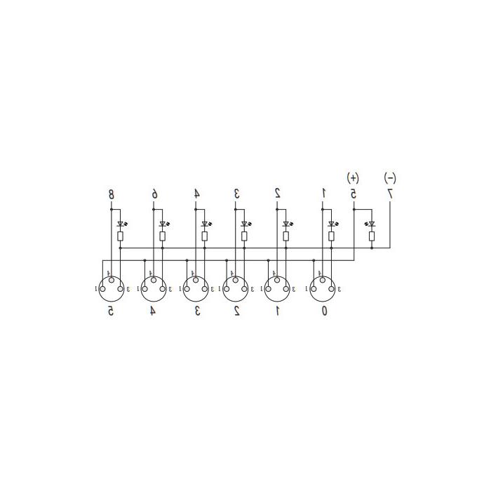 M8 junction box, PNP, 6-port split, LED, M12 integrated interface dock, 23P6S1